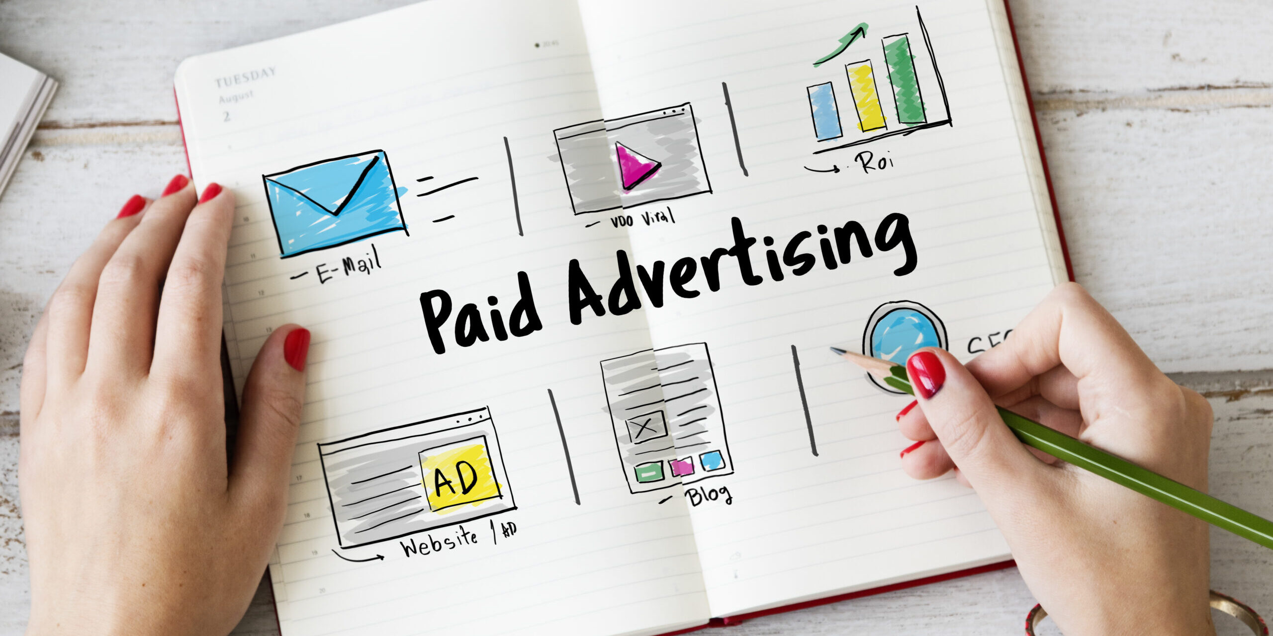 Online Marketing Commercial Connection Technology